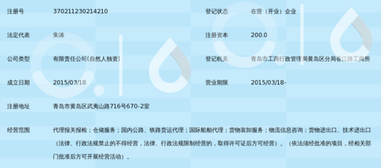 青島網羅天下 專業倉儲代理服務，賦能企業供應鏈管理