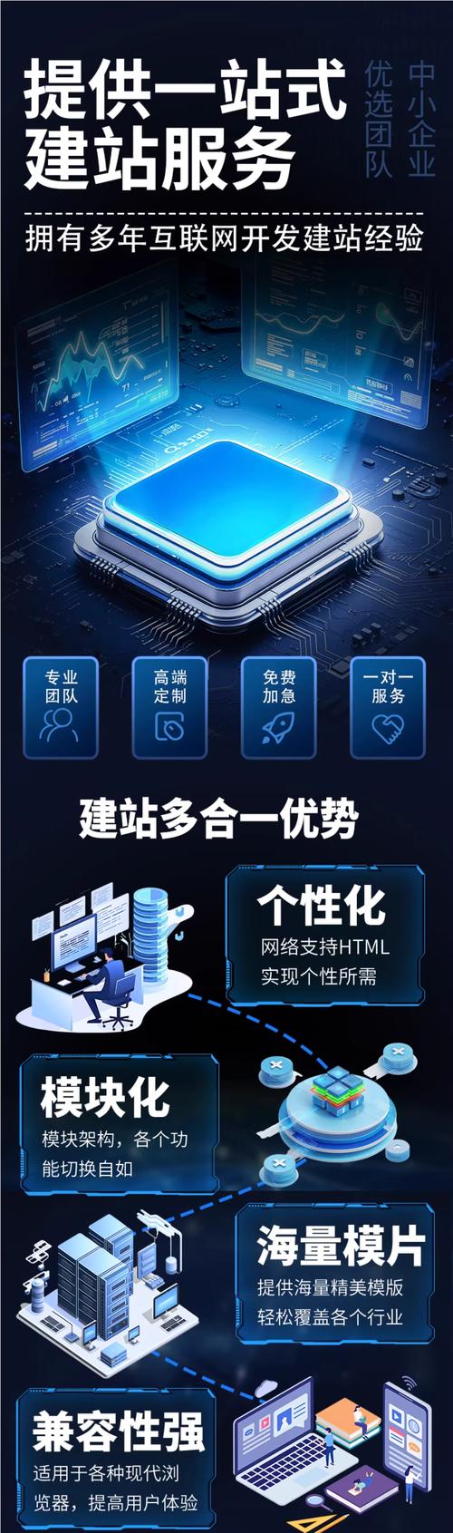 網站建設定制開發